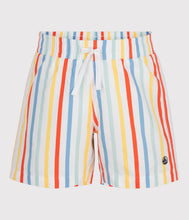 Load image into Gallery viewer, SS26 - A0FJO 02 MULTI BOTTOMS NEW ARRIVAL SPRING SUMMER 2026 STRIPES SWIMWEAR
